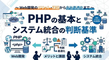 phpとは？Web開発に欠かせない理由とメリット・デメリットを徹底解説