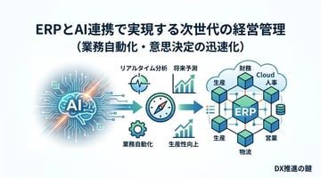 ERPにAIを連携させるメリットとは？次世代の経営管理を実現する方法