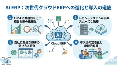 AIとERPの融合で業務効率化！次世代クラウドERPの選び方