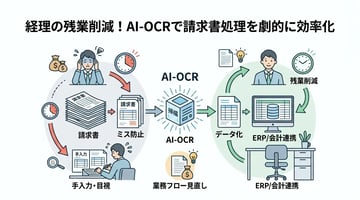 AI-OCR導入で経理部門の残業削減！失敗しない選び方と効率化のコツ