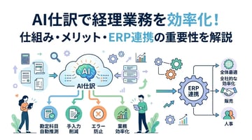 AI仕訳とは？導入のメリットから注意点まで徹底解説