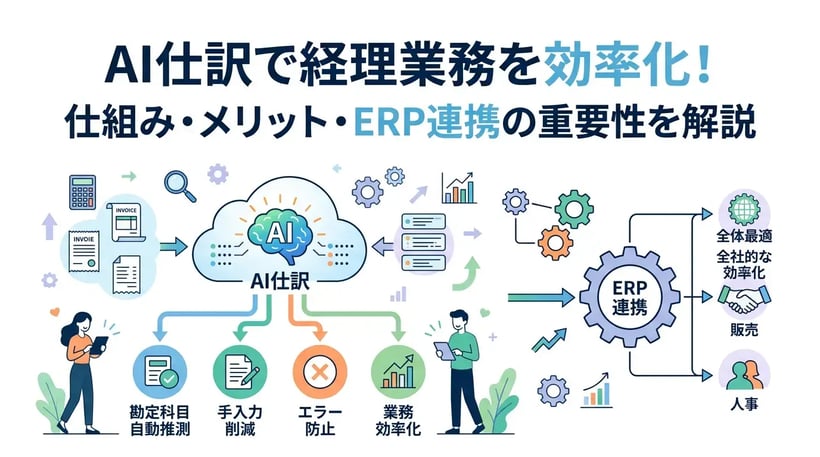 AI仕訳とは？導入のメリットから注意点まで徹底解説