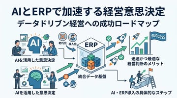 AIが経営の意思決定を最適化する時代！失敗しないための導入ガイド