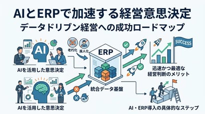 AIが経営の意思決定を最適化する時代！失敗しないための導入ガイド