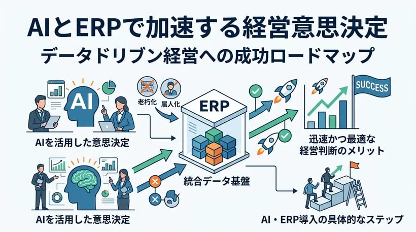 AIが経営の意思決定を最適化する時代！失敗しないための導入ガイド