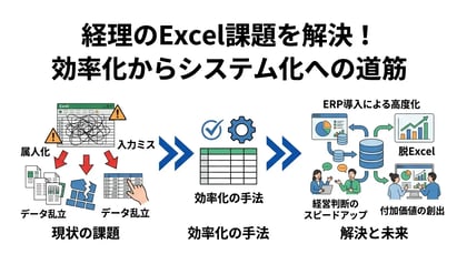 経理の仕事はExcelで変わる！ミスを減らしてスピードアップする最強のデータ管理法