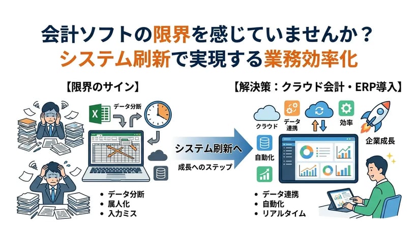 既存の会計ソフトに限界を感じたら？業務効率化を叶えるクラウド会計の導入ガイド