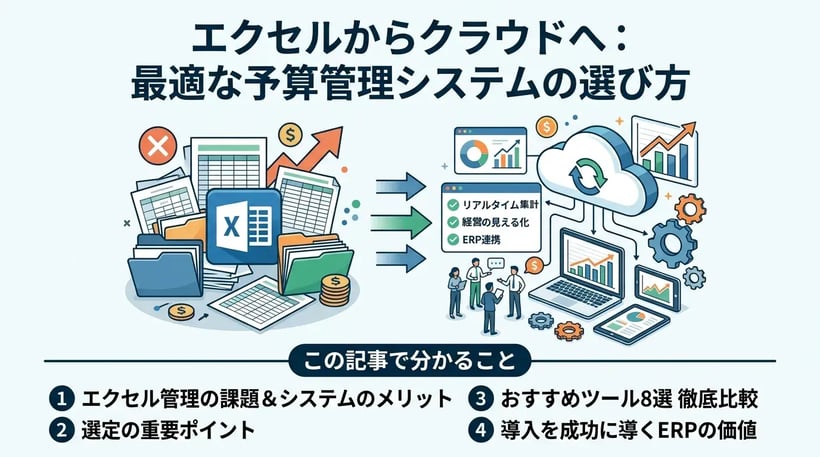 クラウド型予算管理システムを徹底比較！エクセル脱却を実現するおすすめ8選