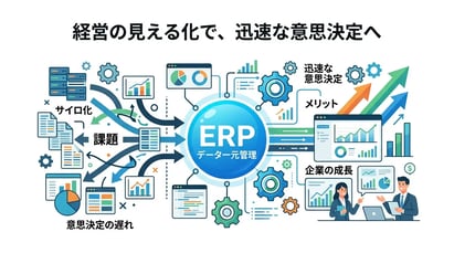 経営の見える化とは？目的やメリットを徹底解説
