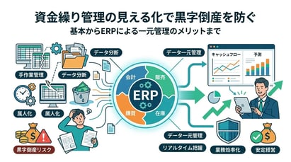資金繰り管理とは？経営者が知るべき目的と効率化のコツ