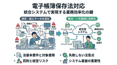 電子帳簿保存法の対応で失敗しない！経理担当者が知るべき注意点と効率化のコツ