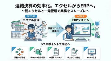 連結決算の効率化を成功させる5つのポイント！エクセル脱却からシステム導入まで
