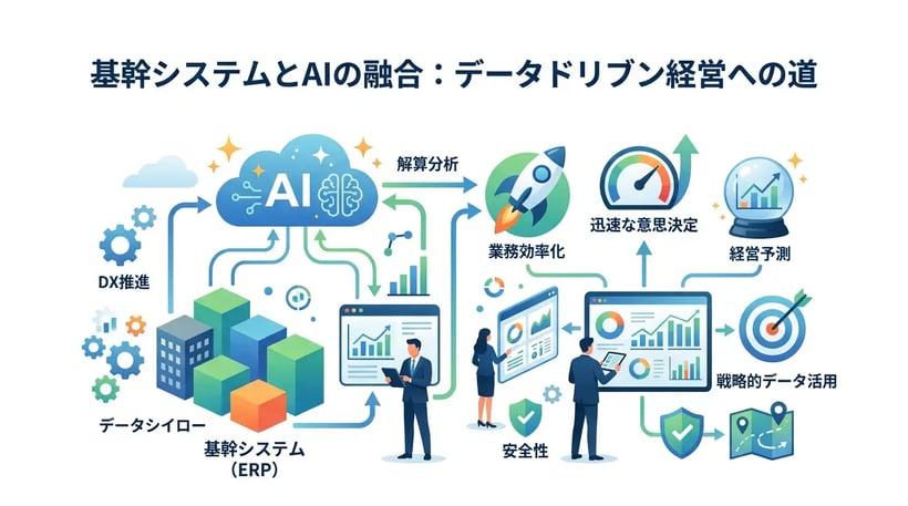 基幹システムにAIを導入するメリットとは？データ活用で変わる経営戦略