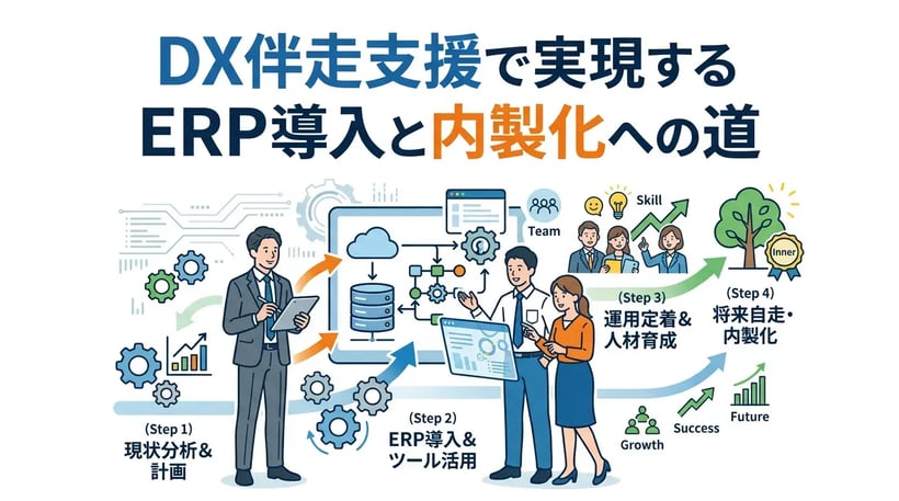 DX伴走支援とは？導入メリットと具体的な進め方