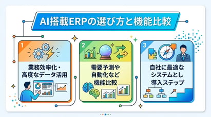 ERPとAIの融合で業務効率化！自社に合うシステムの選び方を解説