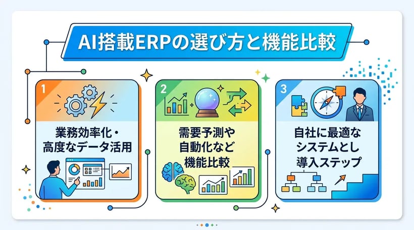 ERPとAIの融合で業務効率化！自社に合うシステムの選び方を解説