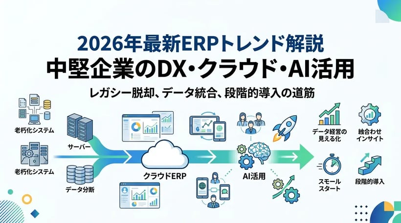 2026年最新版！知っておくべきERPのトレンドと今後の動向