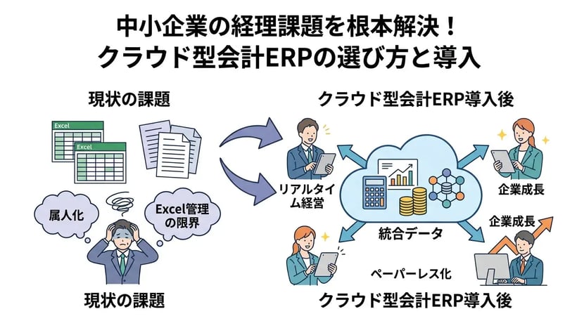 中小企業向け会計ERPの選び方：クラウド型で経理課題を解決する方法