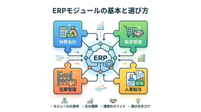 ERPのモジュールとは？種類や機能、自社に合った選び方を徹底解説