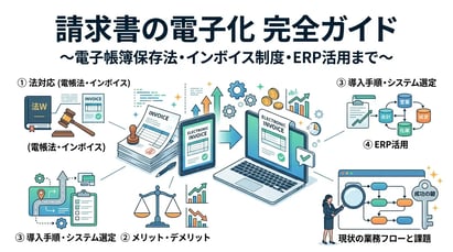 請求書の電子化とは？メリット・デメリットと導入手順を完全解説