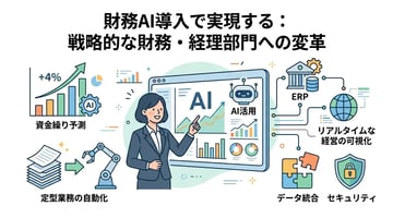 財務業務をAIで劇的効率化！経理・財務部門が知るべき活用法と注意点