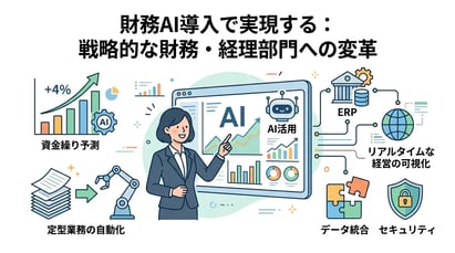財務業務をAIで劇的効率化！経理・財務部門が知るべき活用法と注意点
