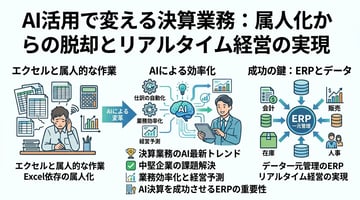 AIで決算はどう変わる？最新トレンドと活用術を徹底解説