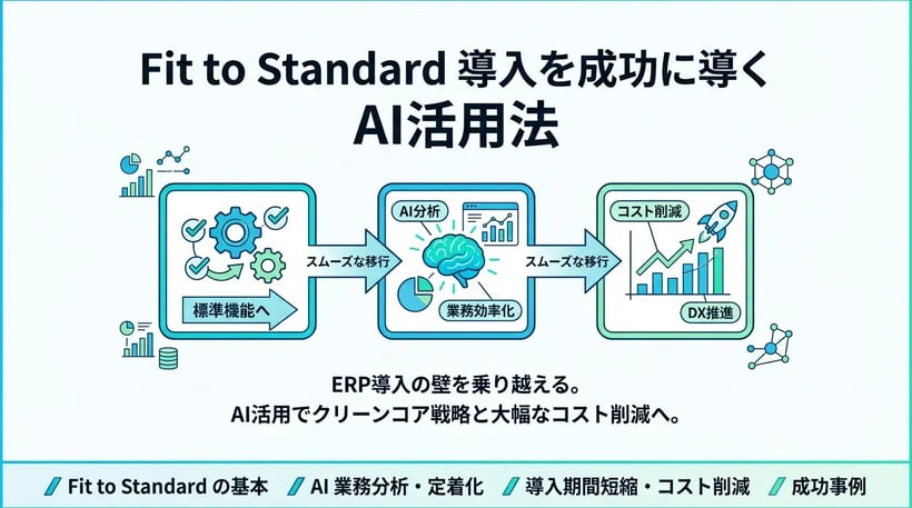 Fit to Standard導入を成功に導くAI活用法とは？メリットと事例を解説