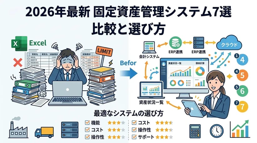 固定資産管理システム比較7選！失敗しない選び方も解説