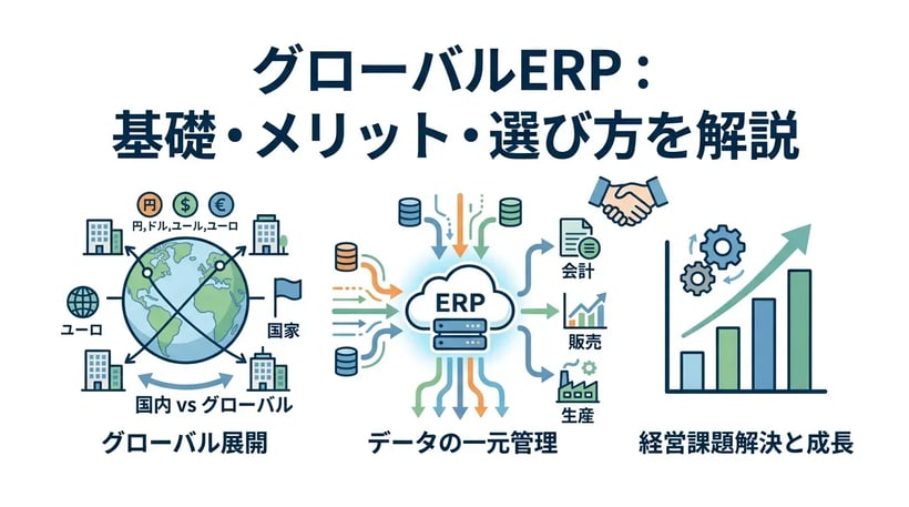 グローバルERPとは？導入のメリットと選び方を解説