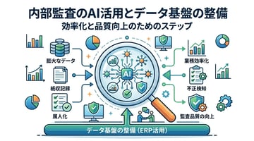 内部監査のAI活用ガイド！業務効率化の進め方と注意点