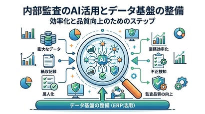 内部監査のAI活用ガイド！業務効率化の進め方と注意点