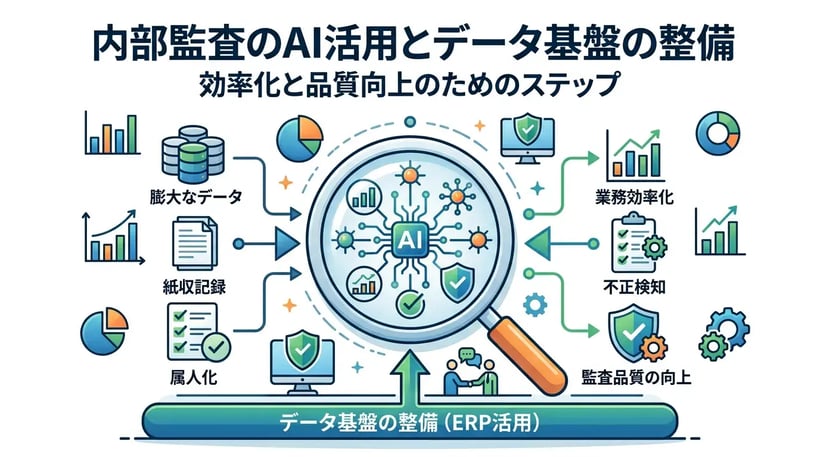 内部監査のAI活用ガイド！業務効率化の進め方と注意点