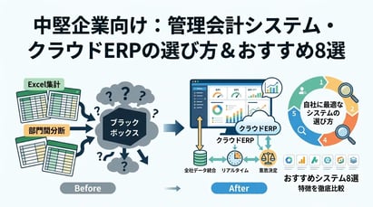 管理会計システムおすすめ8選！選び方や導入メリットを徹底比較
