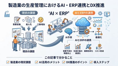 生産管理の課題をAIで解決！製造業におけるDX推進のポイント
