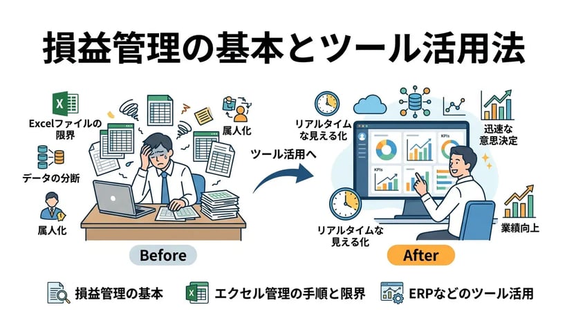 損益管理とは？目的やエクセル・ツールを使った実践方法をわかりやすく解説