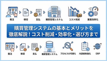 購買管理システムとは？基本機能から導入メリット・選び方まで徹底解説