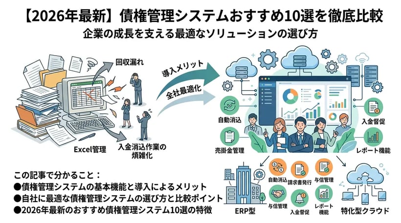 【2026年最新】債権管理システムおすすめ10選！比較ポイントと選び方を解説