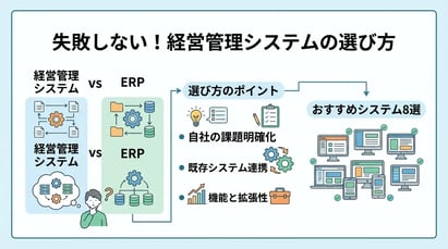 経営管理システムおすすめ8選！選び方と導入メリットを徹底比較