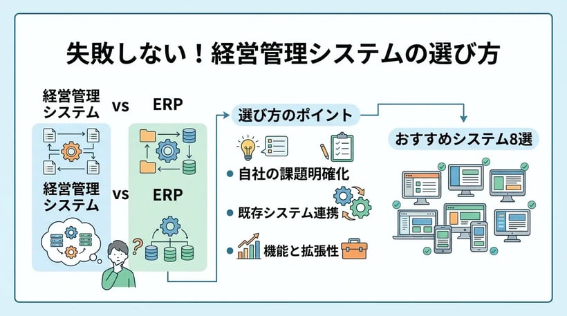 経営管理システムおすすめ8選！選び方と導入メリットを徹底比較