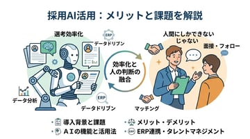 採用にAIを導入するメリット・デメリットとは？人事の課題を解決する活用法