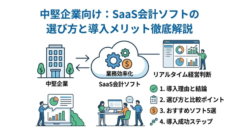 SaaS向け会計ソフトのおすすめ5選！特徴や選び方を徹底比較