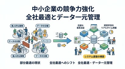 【2026年最新】中小企業の競争力強化ガイド実践ステップ