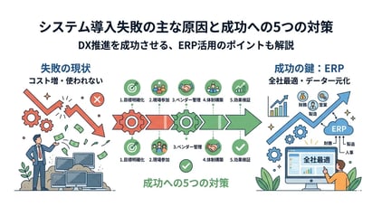 システムの導入失敗を防ぐ！よくある原因と成功に導く5つの対策