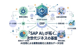 SAPにおけるAI活用とは？導入メリットと活用事例を徹底解説