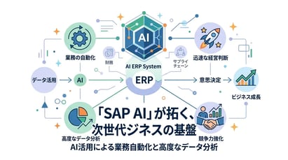SAPにおけるAI活用とは？導入メリットと活用事例を徹底解説
