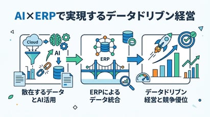 AIで経営データはどう変わる？データドリブン経営を実現するステップ
