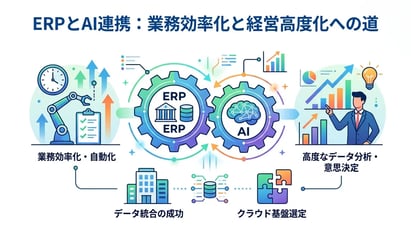 ERP連携×AIで実現する次世代の経営管理！導入メリットとシステム構築のポイント