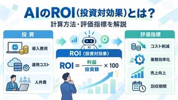 AIのROI（投資対効果）とは？計算方法・評価指標・費用対効果を高めるポイントを解説