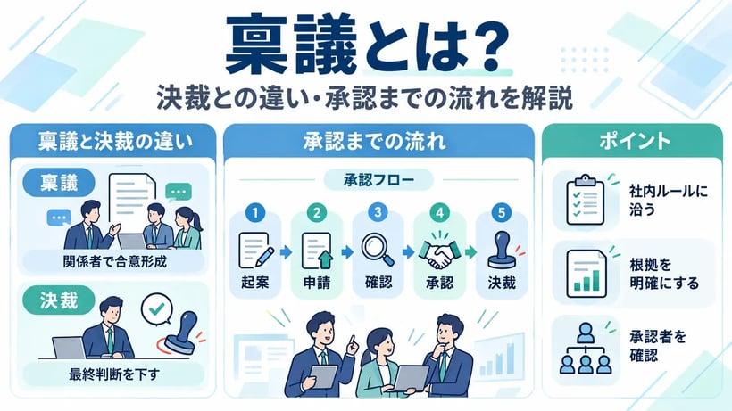 稟議とは？決裁との違いや稟議書の書き方、承認までの流れを解説